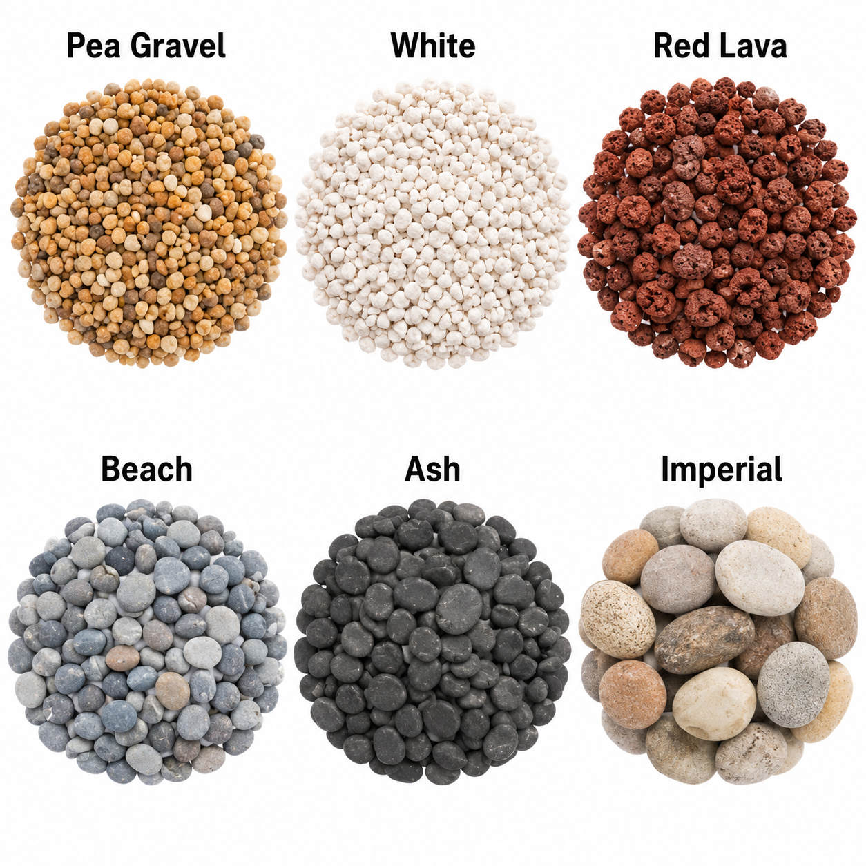 Mulch & Rock Installation