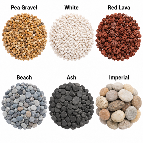 Mulch & Rock Installation
